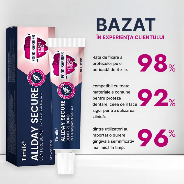 Timilk® Adeziv Proteze AllDay Secure