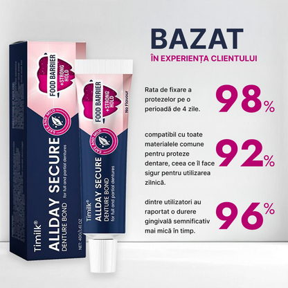 Timilk® Adeziv Proteze AllDay Secure